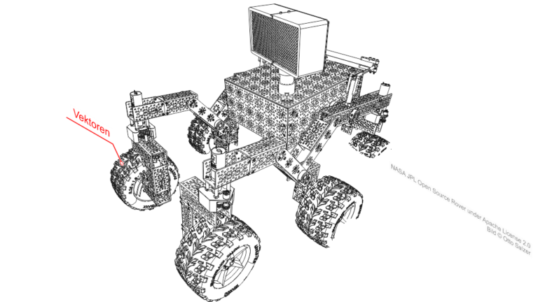 NASA JPL Open Source Rover