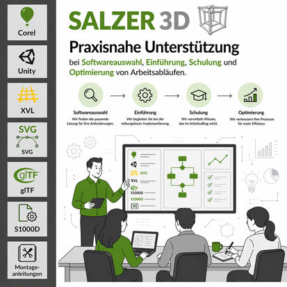 Schulung und Beratung